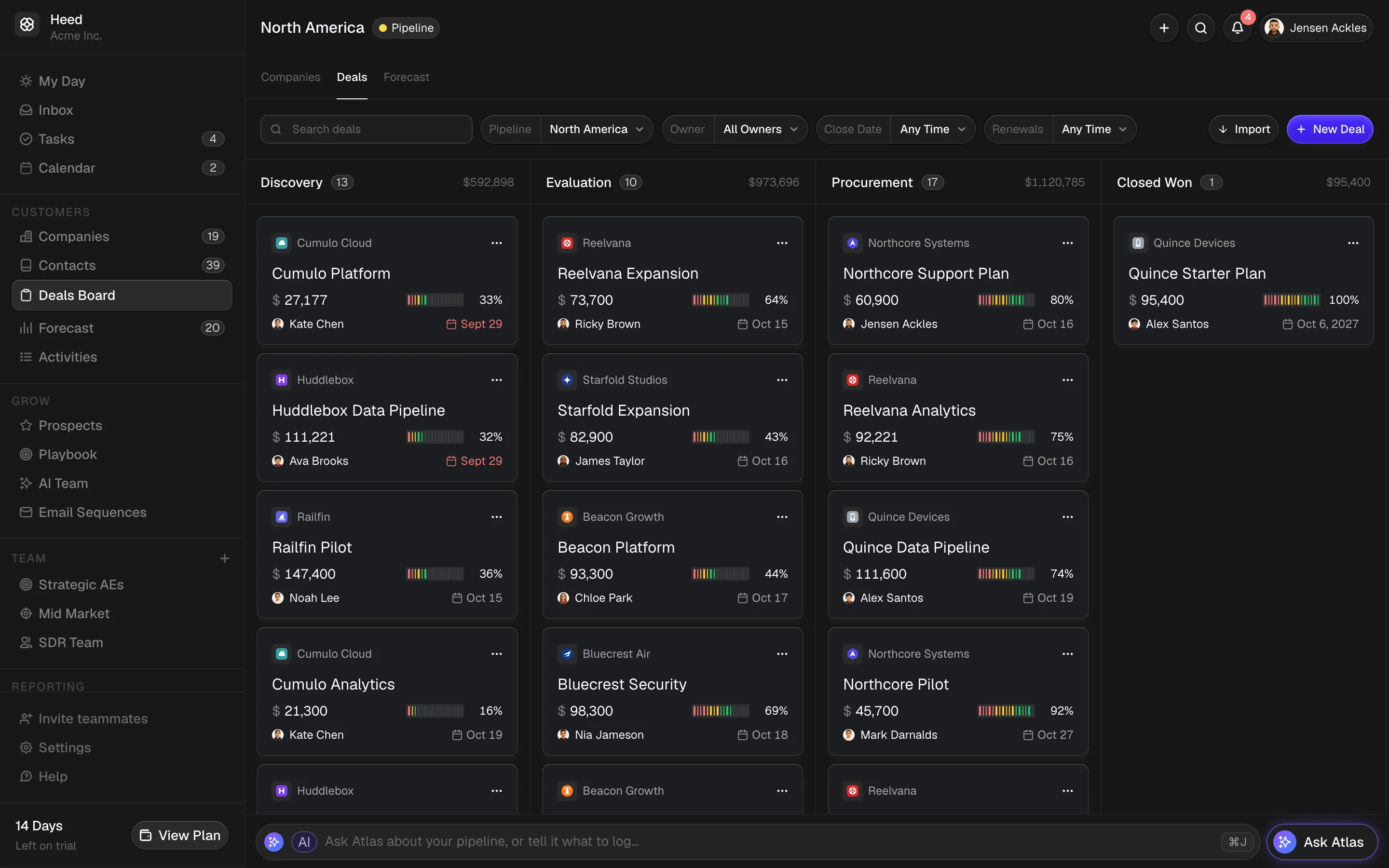 Deals board with Discovery, Evaluation and Procurement columns