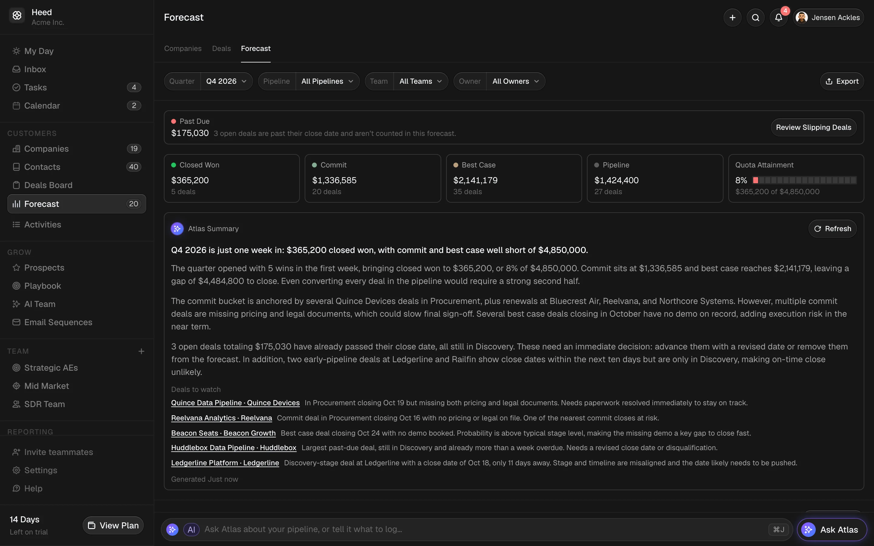 Forecast page with the past due callout, quarter totals and Atlas Summary